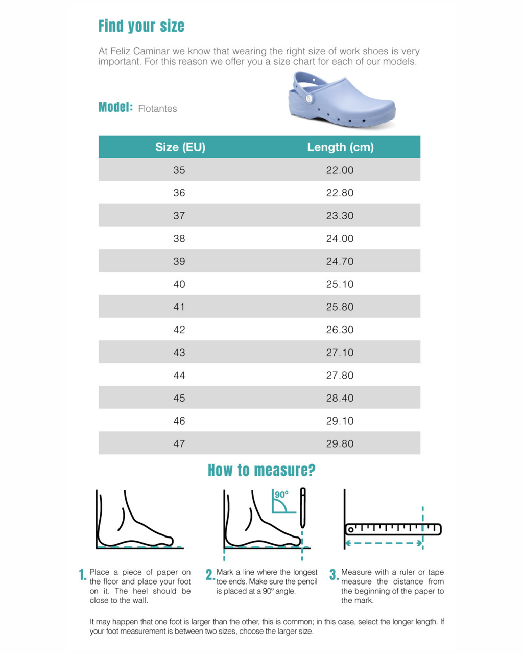 Medical Unisex Clogs Flotantes Turquoise